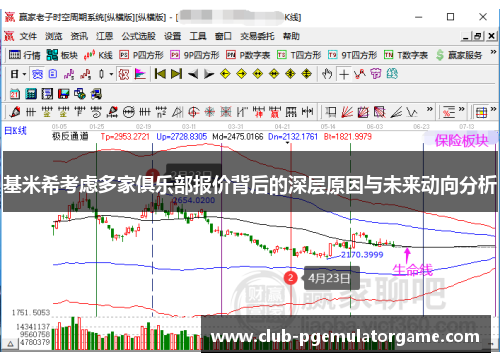 基米希考虑多家俱乐部报价背后的深层原因与未来动向分析