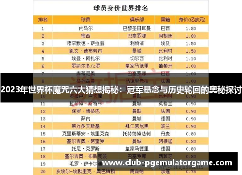 2023年世界杯魔咒六大猜想揭秘：冠军悬念与历史轮回的奥秘探讨