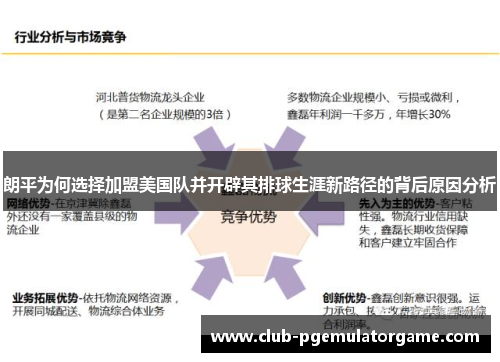 朗平为何选择加盟美国队并开辟其排球生涯新路径的背后原因分析 朗平为何选择加盟美国队并开辟其排球生涯新路径的背后原因分析
