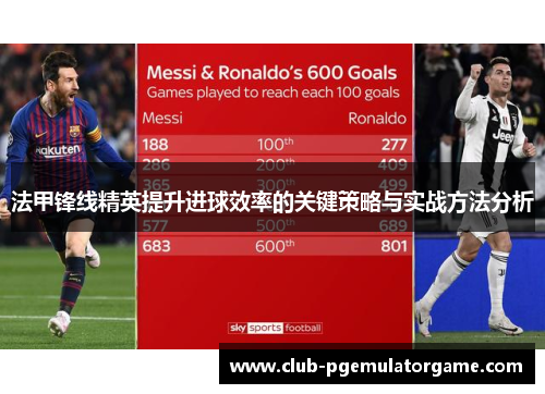 法甲锋线精英提升进球效率的关键策略与实战方法分析